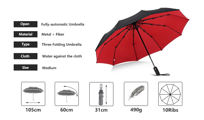 Windproof Umbrella