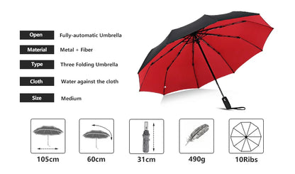 Windproof Umbrella