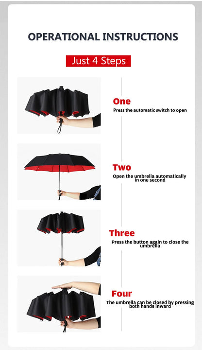 Windproof Umbrella