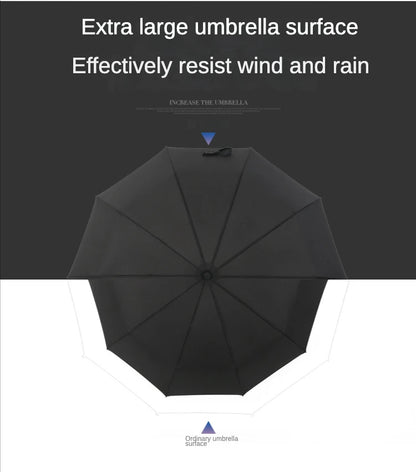 Windproof Umbrella