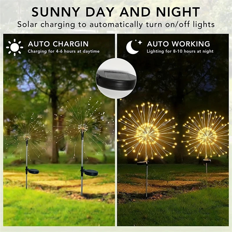 Solar Firework Light