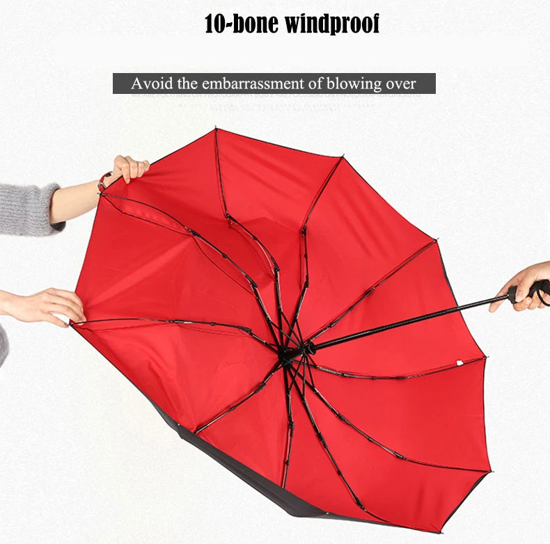 Windproof Umbrella