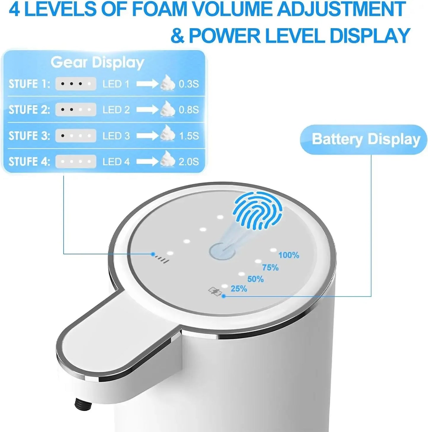 Foaming Soap Dispenser